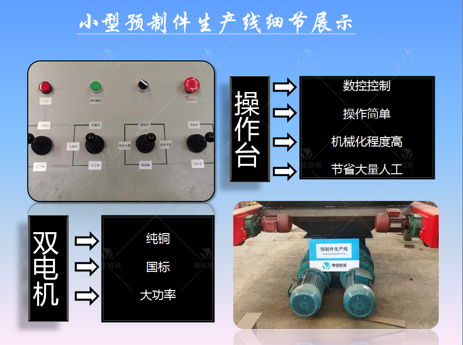 小型預(yù)制件生產(chǎn)設(shè)備細(xì)節(jié)展示