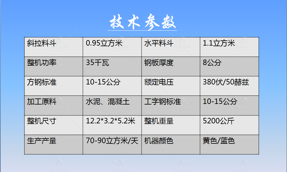 預(yù)制件生產(chǎn)線技術(shù)參數(shù)